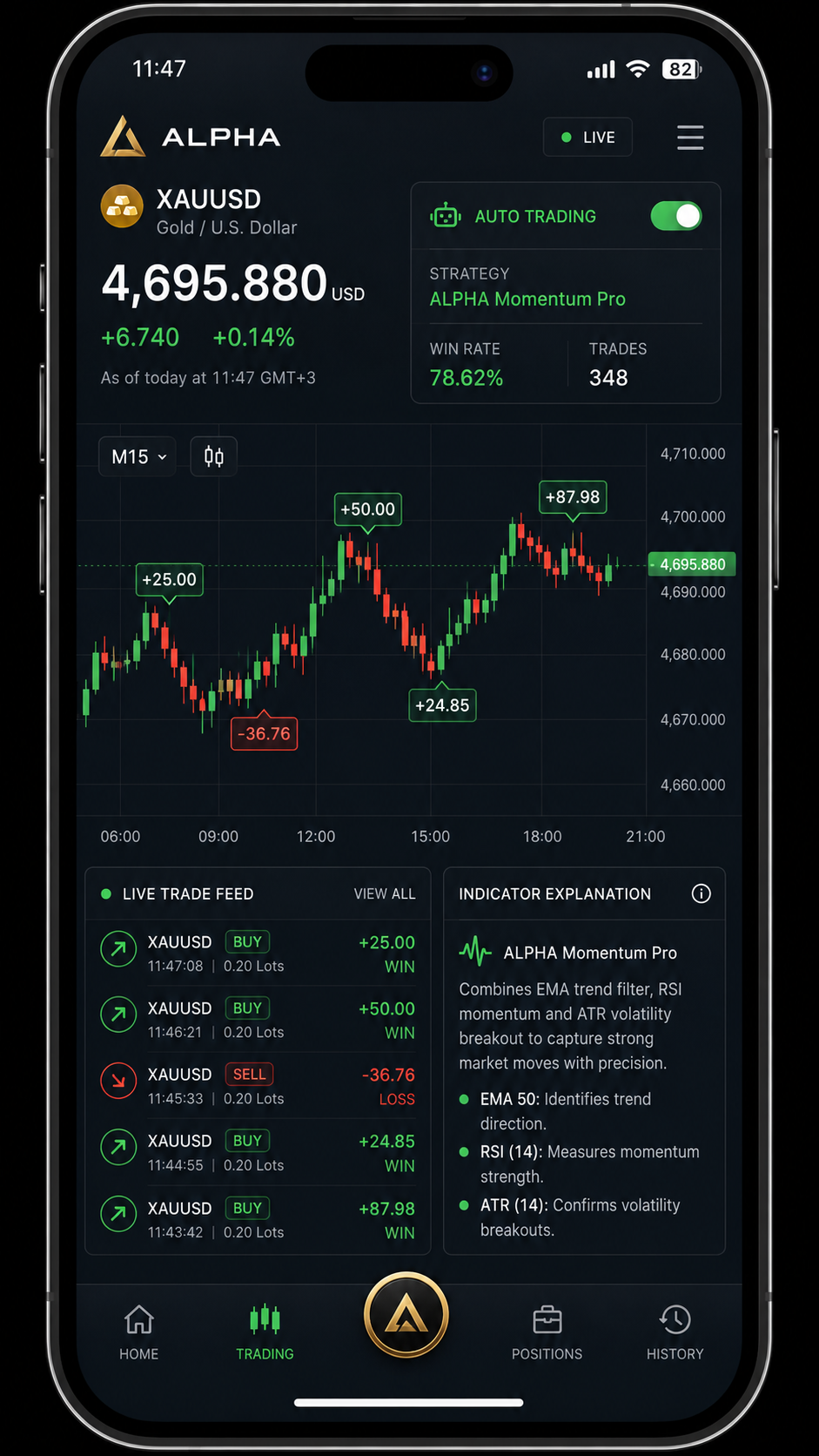Live trade feed and history